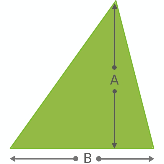 turf calculator